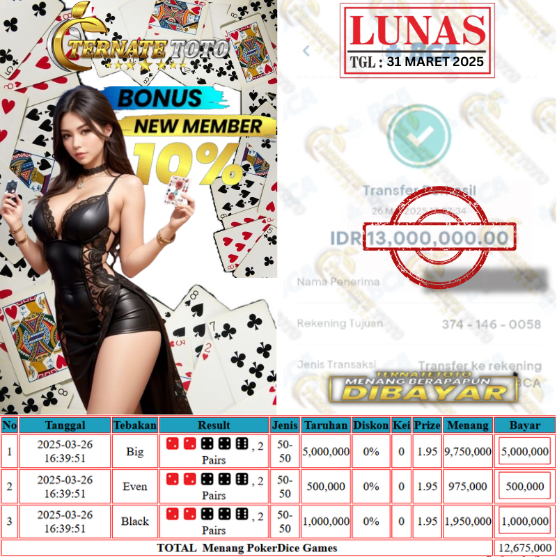 TERNATETOTO - MENANG POKER DICE GAMES GAMES Rp. 13,000,000,-